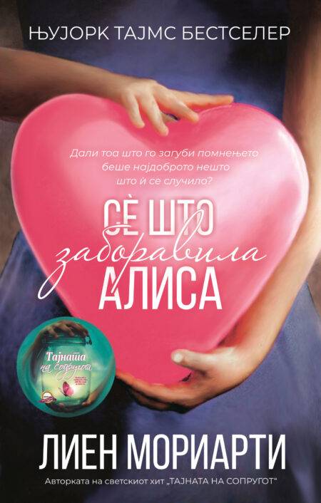 Сè што заборавила Алиса